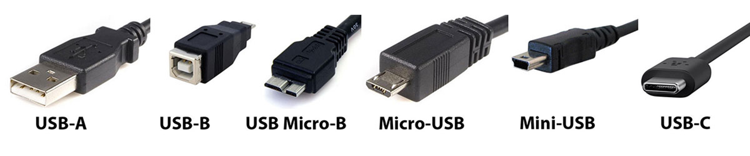 وحدة كاميرا IP بدقة 2.0 ميجابك - مراجعة Microphone Module وسعره