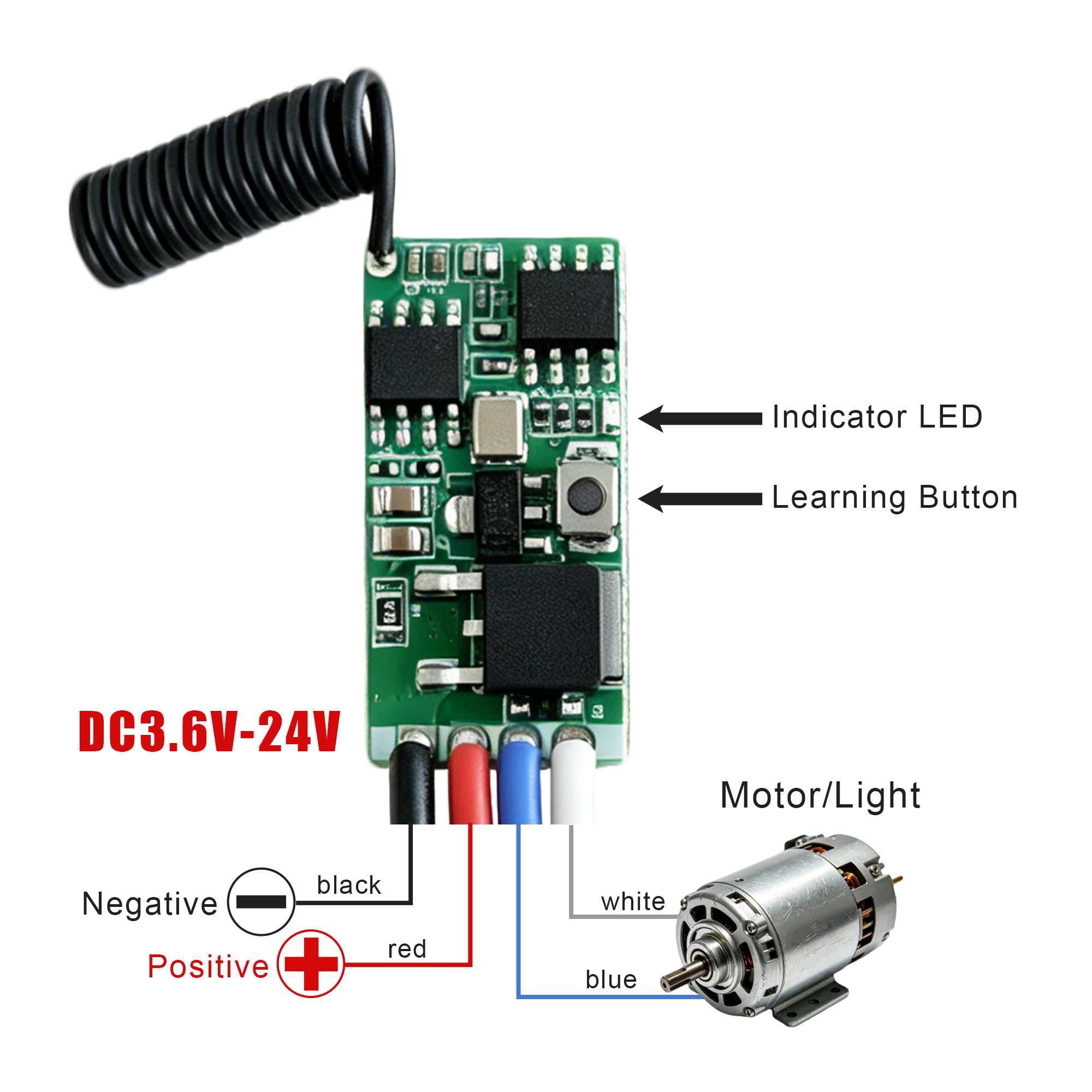 وحدة استقبال لاسلكية صغيرة للت - مراجعة Joystick Module وسعره