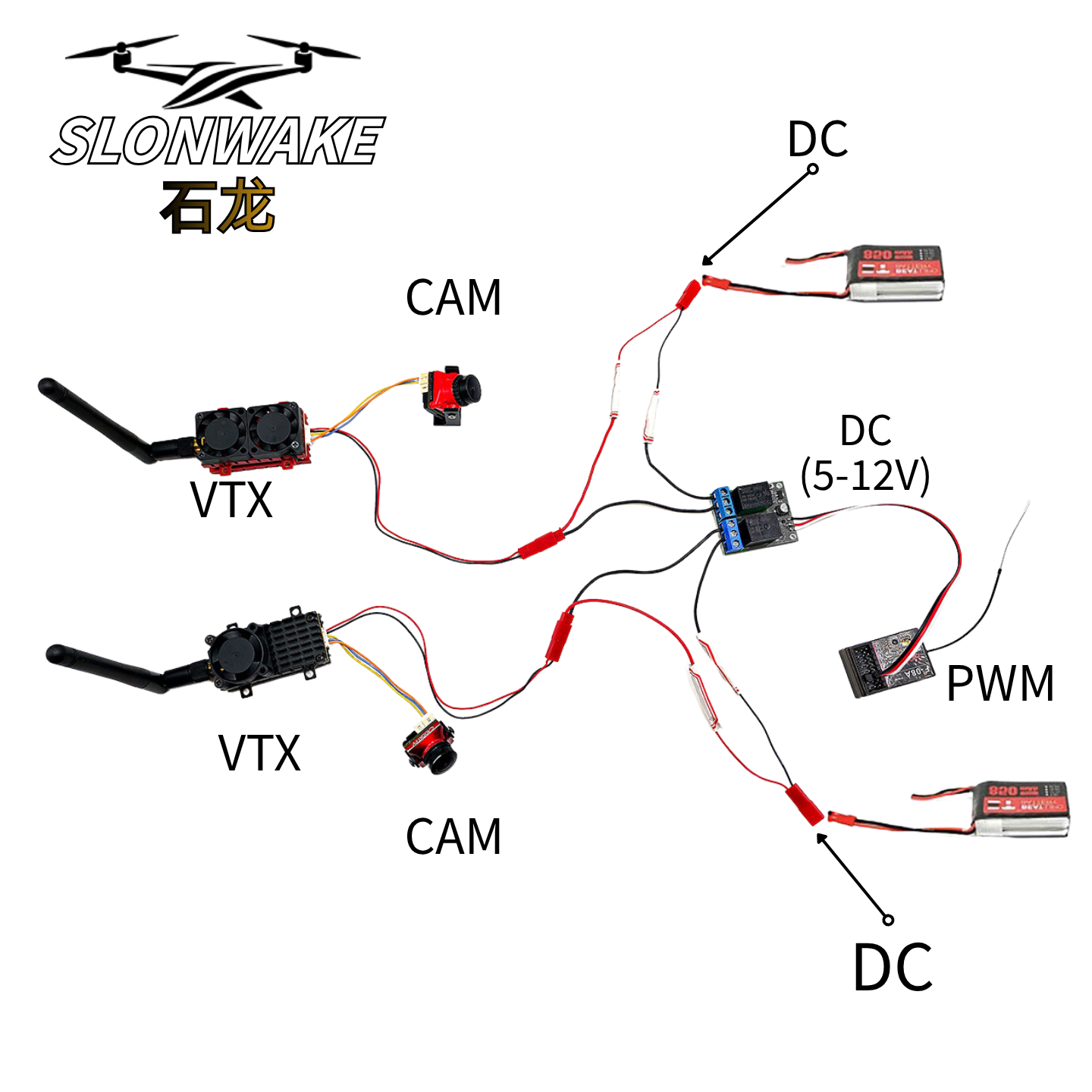 مفتاح تبديل PWM من SLONWAKE، و - مراجعة Relay Module 1 Channel وسعره