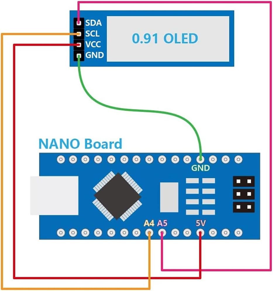 شاشة OLED بيضاء/زرقاء مقاس 0.9 - مراجعة Ssd1306 وسعره