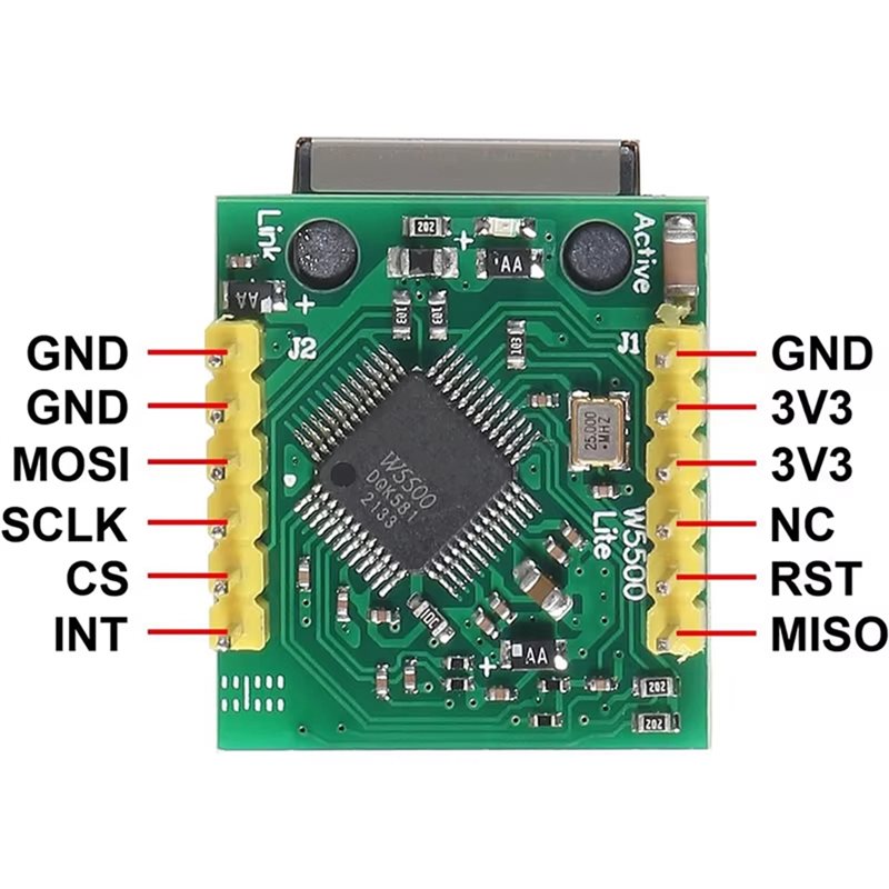 3CGRO-USR-ES1 W5500 وحدة شبكة  - مراجعة Ethernet W5500 وسعره