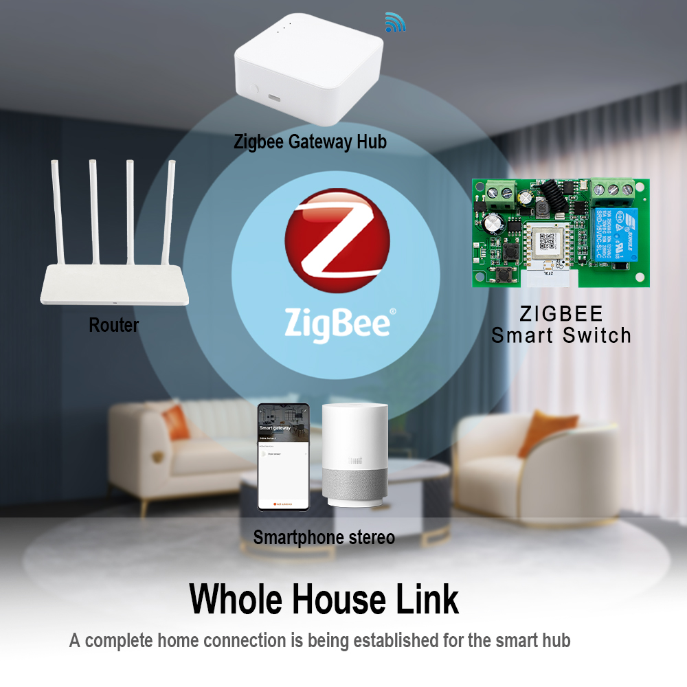 مفتاح زيجبي ذكي للتحكم باللمس  - مراجعة Relay Module 4 Channel وسعره